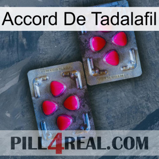 Tadalafil Accord 15